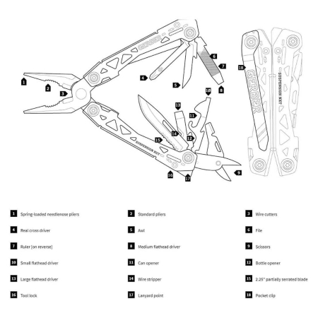 Multitool Suspension NXT Gerber